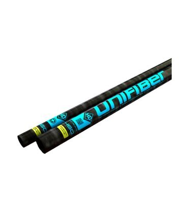 Unifiber SDM C75 C.Curve