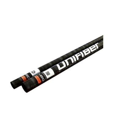 Unifiber SDM C50 C. Curve FH