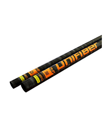 Unifiber SDM C100 C. Curve FL