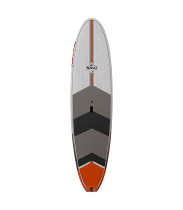 Naish Nalu