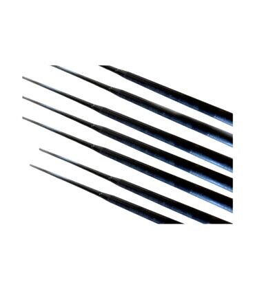Severne Sails Full Batten Set IQ FOIL