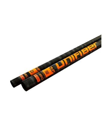 Unifiber SDM C100 C. Curve FH